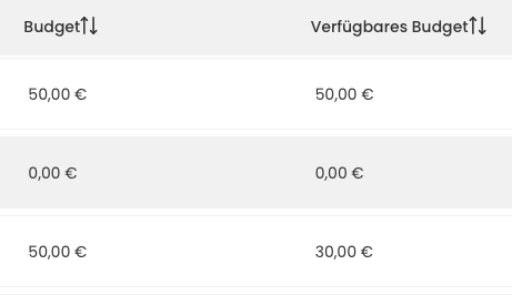 Screenshot 2025-08-13 at 11.40.45